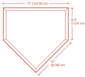 Detailed sizes of the side of home plate in baseball or softball